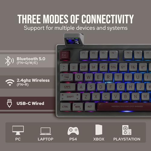 EPOMAKER RT100 97 Mechanical Keyboard