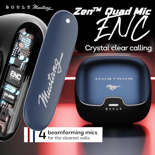 Boult x Mustang Torq Newly Launched