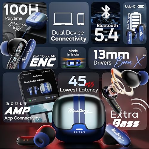 Boult x Mustang Torq Newly Launched