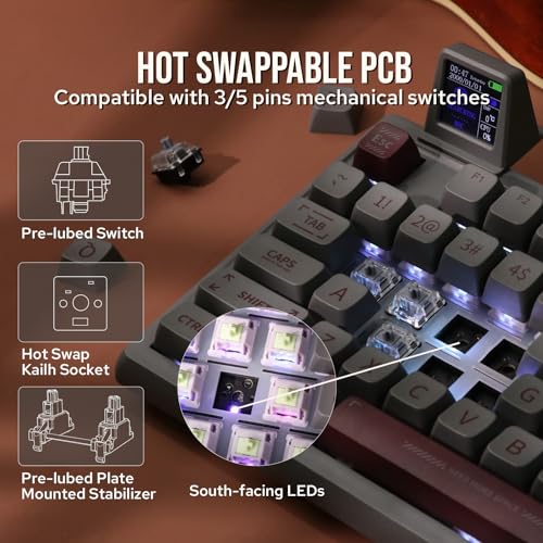 EPOMAKER RT100 97 Mechanical Keyboard