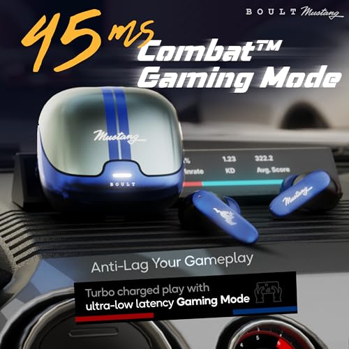 Boult x Mustang Torq Newly Launched