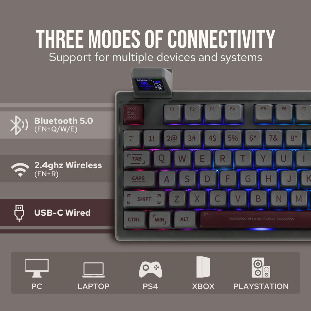 EPOMAKER RT100 97 Mechanical Keyboard