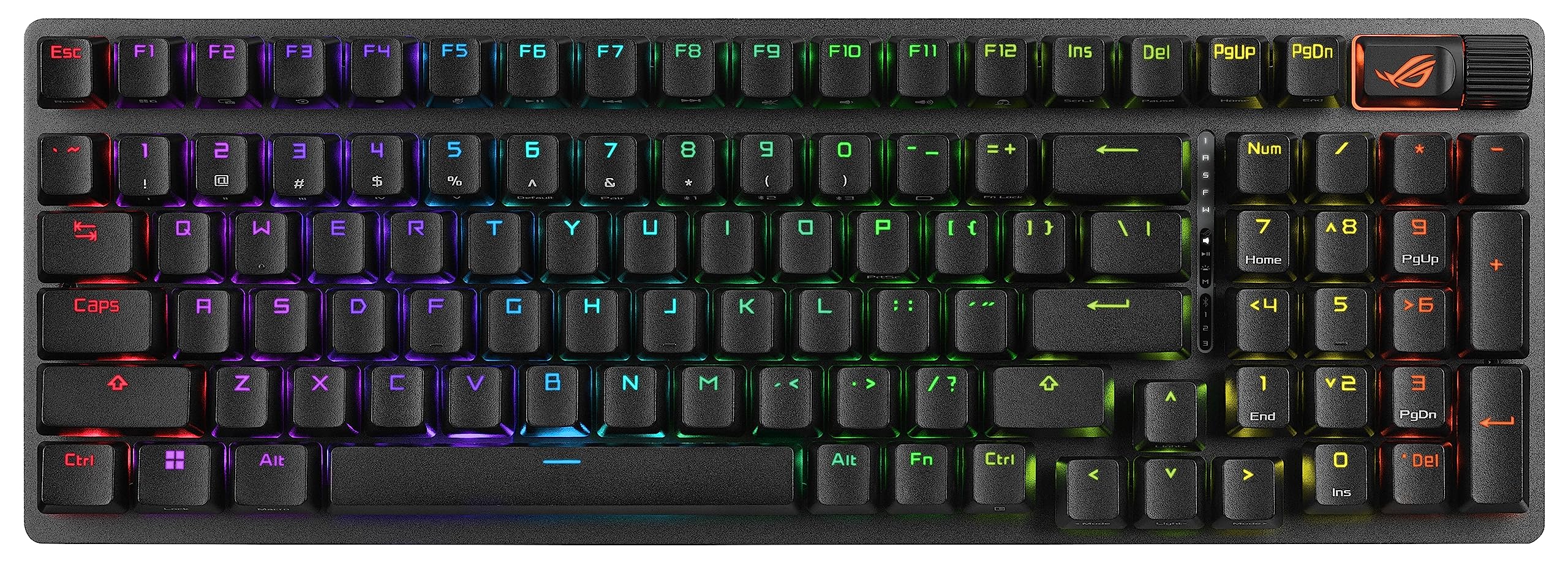 ASUS ROG Strix Scope II 96 Wireless Gaming Keyboard