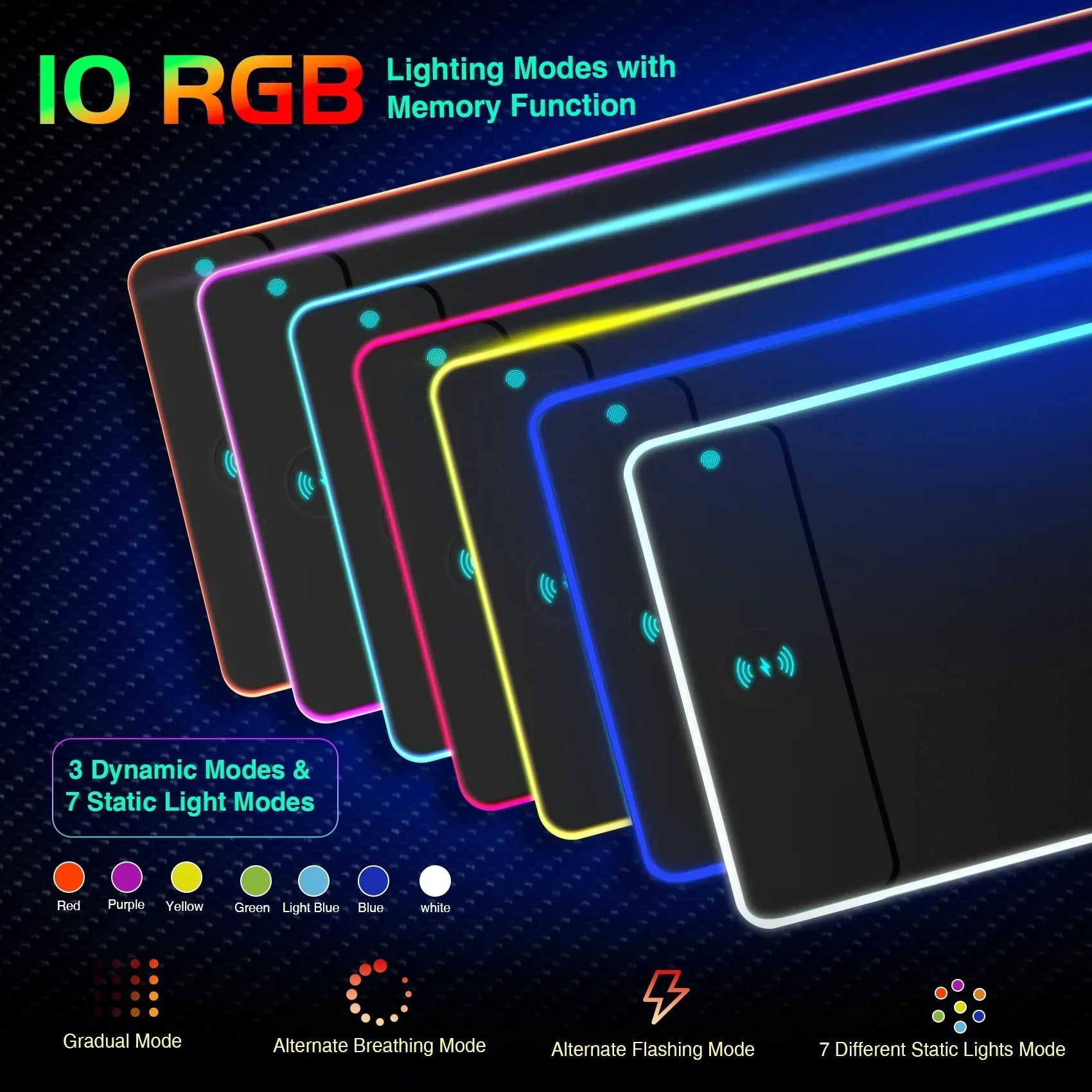 Wireless Charging RGB Luminous Mouse Pad