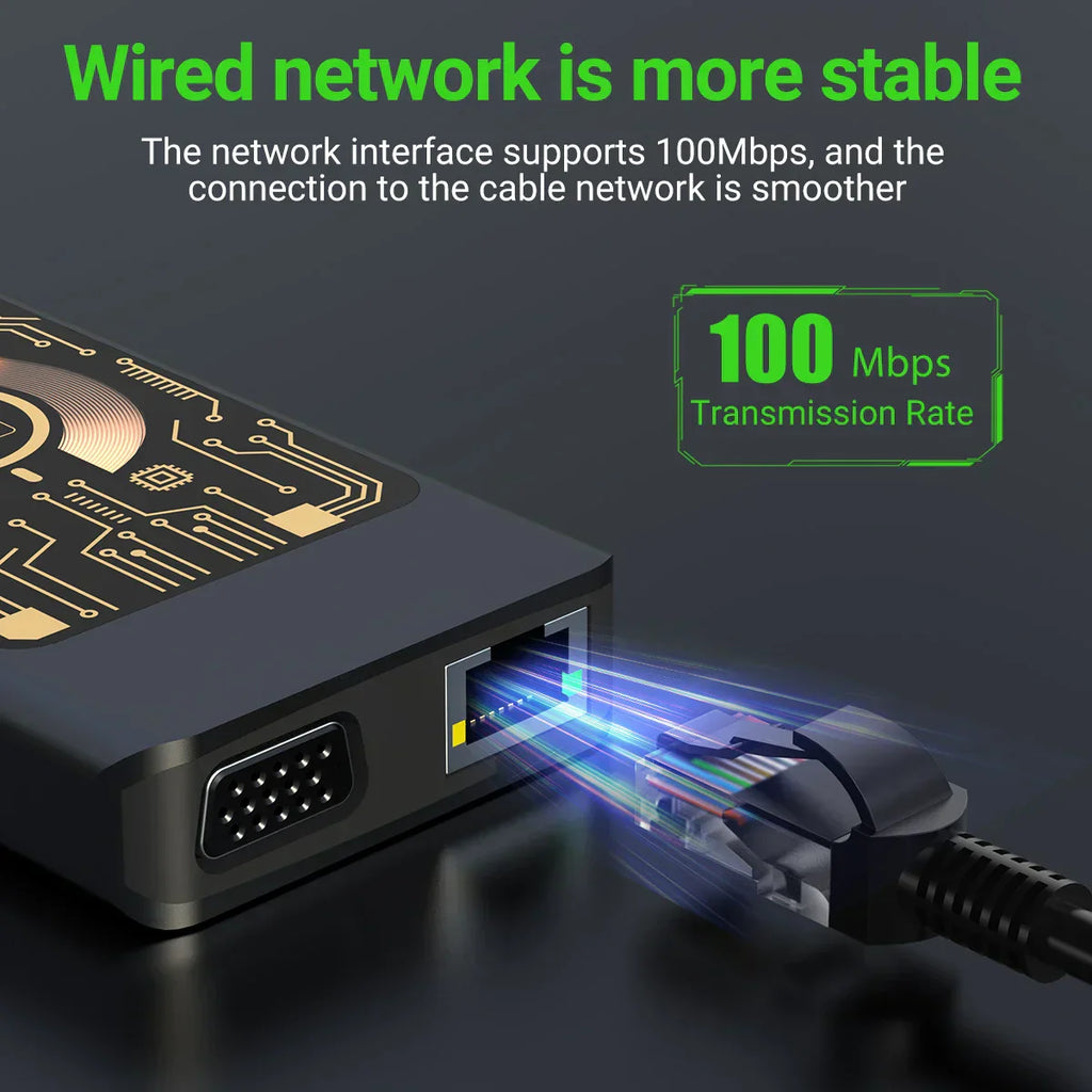 Gopala 12in1 USB C HUB Docking Station