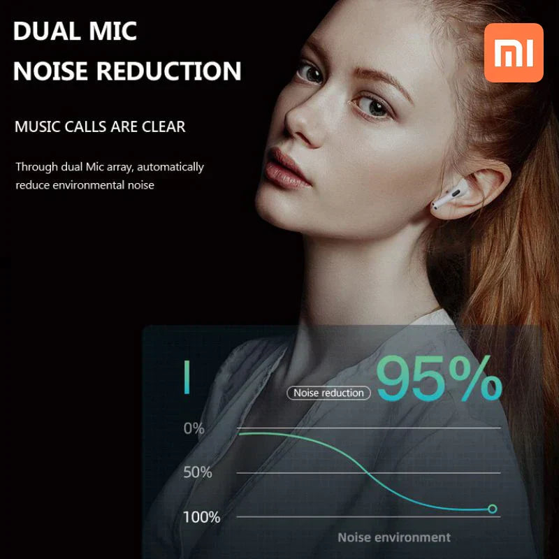 Xiaomi Bluetooth Earphone